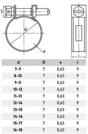 obejma-nierdzewna-8-10-mini-gbs-w4-inox-10-szt