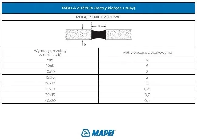 silikon-mapesil-ac-110-manhattan-310ml-stan-nowy-marka-mapei