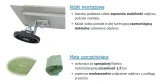 odplyw-liniowy-100-cm-bable-dlugosc-100-cm