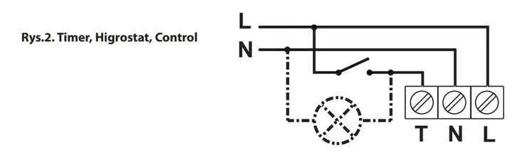 wentylator-system-kws125-standard-panel-pi-125-stan-nowy-srednica-125-mm