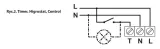 wentylator-system-kws125-standard-panel-pi-125-stan-nowy-srednica-125-mm