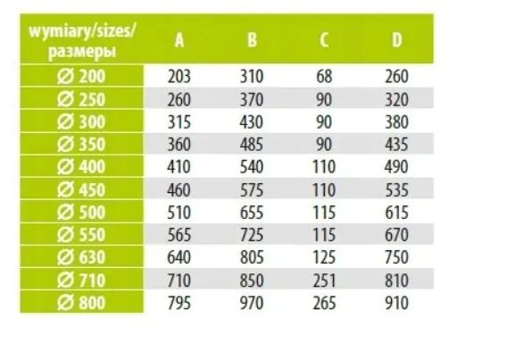 wentylator-przemyslowy-scienny-arok200-fi203-rodzaj-osiowy