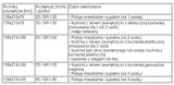 stabilizator-wentylacji-sw1-stabilizer-kod-producenta-sw1