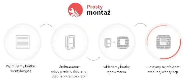 stabilizator-wentylacji-sw1-stabilizer-stan-nowy-kod-producenta-sw1