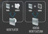wentylator-awenta-system-kws-100t-timer-cichy-stan-nowy-kod-producenta-kws100t