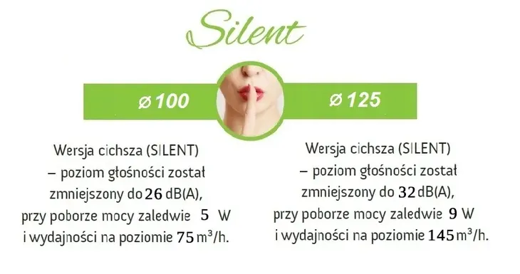 wentylator-awenta-system-kws-100t-timer-cichy-rodzaj-lazienkowy-stan-nowy