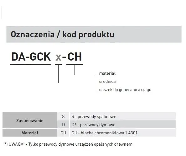 daszek-do-generatora-fi150-da-gck150ch-srednica-150-mm