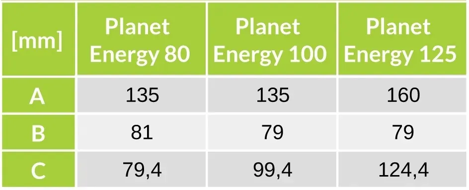 wentylator-scienny-osiowy-planet-timer-80-stan-nowy
