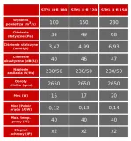 wentylator-styl-ii-fi-100-mm-wch-timer-higrostat-stan-nowy-klasa-efektywnosci-energetycznej-d