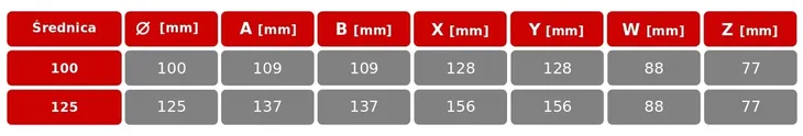wentylator-system-kwt-125h-higrostat-timer-rodzaj-lazienkowy-marka-awenta