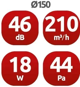 wentylator-bialy-orbit-wxo-150t-timer-stan-nowy