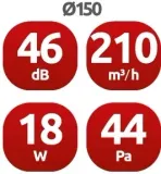wentylator-bialy-orbit-wxo-150h-higrostat-timer-kod-producenta-wxo150h