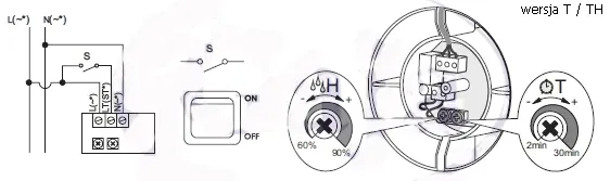 wentylator-125-quiet-s-standard