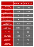 cichy-wentylator-play-100-wch-timer-higrostat-stan-nowy-marka-dospel