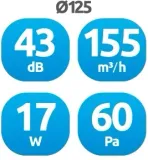 wentylator-bialy-orbit-wxo-125t-timer-kod-producenta-5905033303485