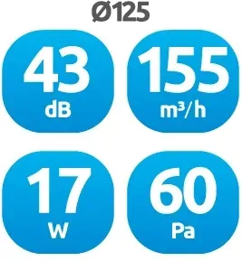 wentylator-bialy-orbit-wxo-125t-timer-stan-nowy