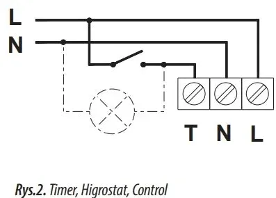 wentylator-scienny-fi-150mm-wa150t-timer