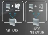 panel-escudo-pet100-satyna-system-stan-nowy
