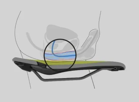 siodlo-ergon-sr-comp-man-s-m-black-rodzaj-siodelko-mtb