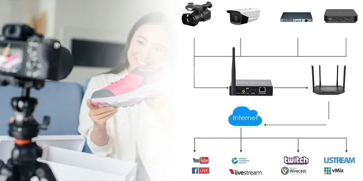 rejestrator-encoder-streamer-video-hdmi-spacetronik-sph-hle01-stan-nowy-marka-spacetronik