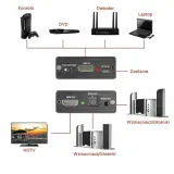 extractor-hdmi-audio-spdif-jack-35mm-sph-ae02-stan-nowy