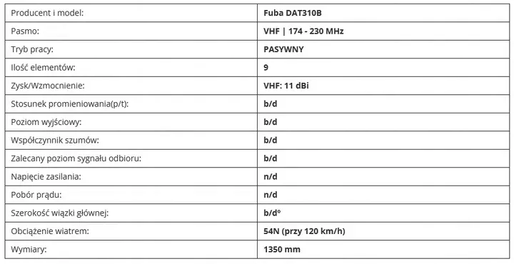 antena-vhf-mux-8-fuba-dat310b-9-elementow-marka-fuba