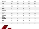 rower-szosowy-meski-kross-vento-2-0-r-m-rodzaj-przerzutki-zewnetrzna