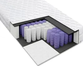 materac-piankowy-80x160-sprezynowy-kieszeniowy-7-strefowy-pocket-17-cm-h3