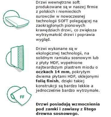 drzwi-olaf-felc-2-cm-stan-nowy-kolor-wykonczenia-bezowe-biale-ciemne-drewno-jasne-drewno-inny-kolor