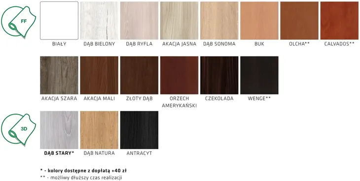 drzwi-wew-wiktor-promocja-kod-producenta-drzwi