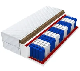 materac-home-max-duo-90x200-pocket-podwojny-kokos