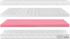 materac-140-x-200-piankowy-topper-2w1-h2andh3