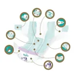 pieluchy-dada-6-extra-soft-greater16kg-linia-inna