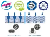 filtr-nakranowy-aquaphor-modern-stan-opakowania-oryginalne