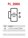 regulator-alternatora-are5019-ast-typ-samochodu-samochody-osobowe