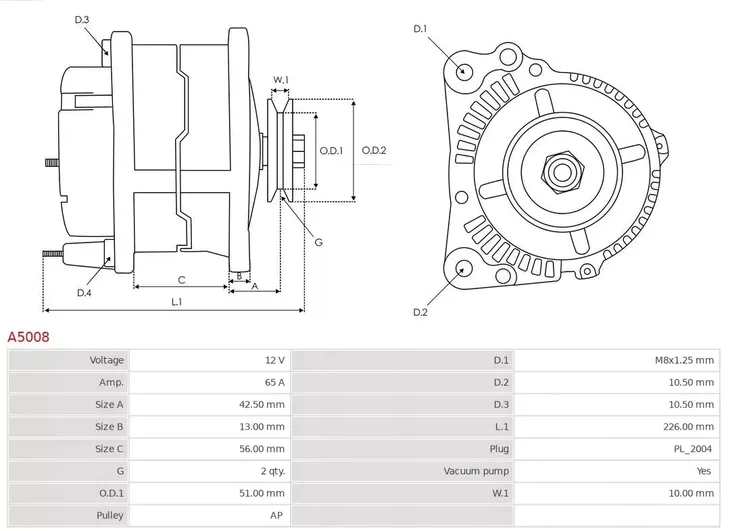 alternator-a5008-ast-prad-ladowania-alternatora-65-a