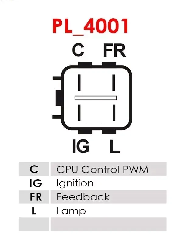 regulator-alternatora-are6094-ast
