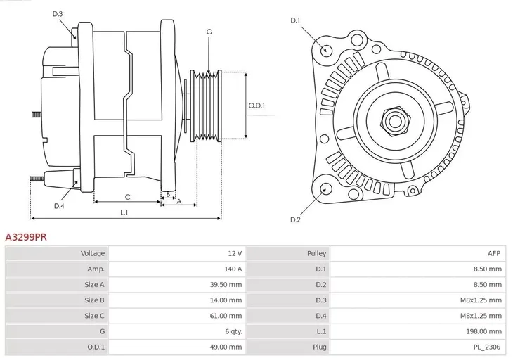 alternator-regenerowany-a3299pr-ast-jakosc-czesci-zgodnie-z-gvo-p-zamiennik-o-jakosci-porownywalnej-do-oryginalu
