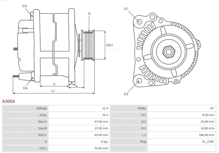 alternator-a3004-ast-jakosc-czesci-zgodnie-z-gvo-p-zamiennik-o-jakosci-porownywalnej-do-oryginalu