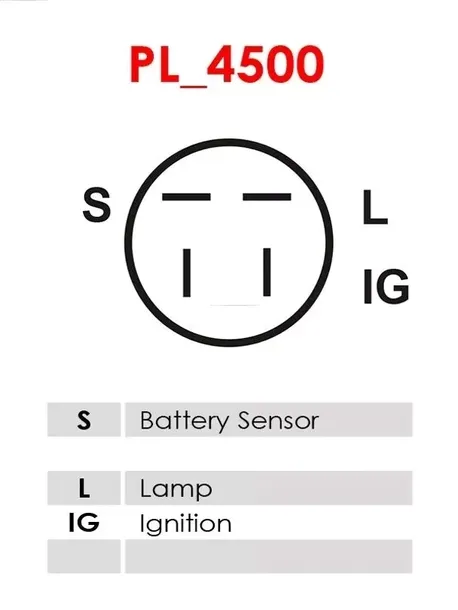 alternator-a2032-ast-as-pl-jakosc-czesci-zgodnie-z-gvo-q-oryginal-z-logo-producenta-czesci-oem-oes