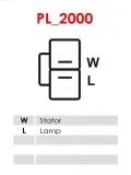 alternator-a2038-ast-autostarter-prad-ladowania-alternatora-100-a