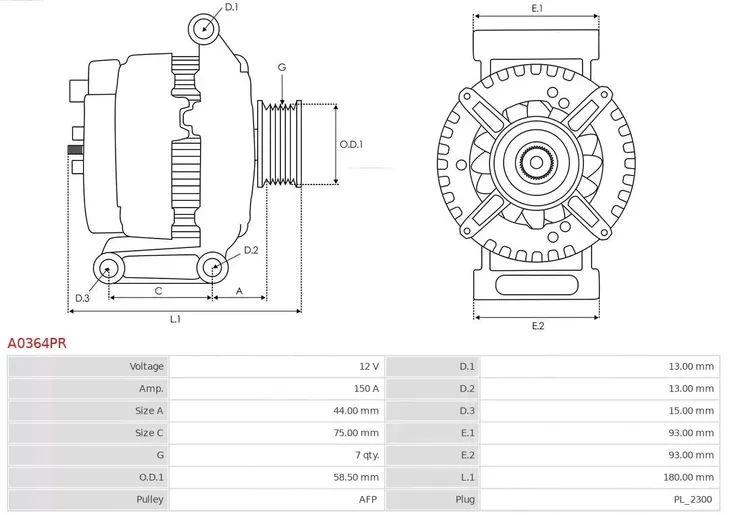 alternator-regenerowany-a0364pr-ast-jakosc-czesci-zgodnie-z-gvo-q-oryginal-z-logo-producenta-czesci-oem-oes