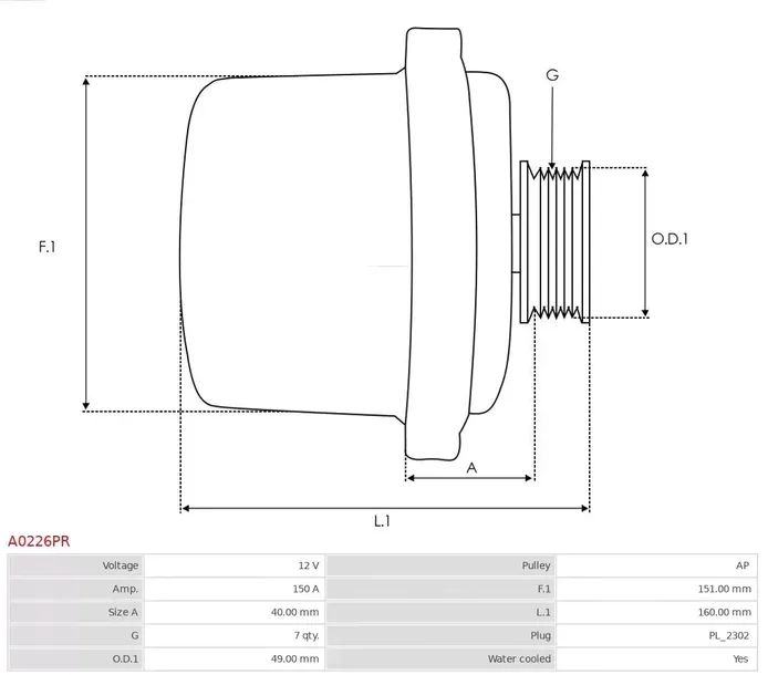 alternator-regenerowany-a0226pr-ast-prad-ladowania-alternatora-150-a