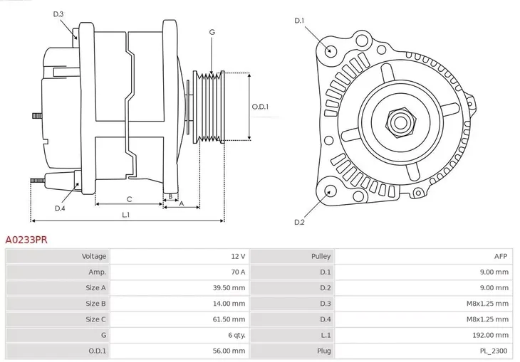 alternator-regenerowany-a0233pr-ast-jakosc-czesci-zgodnie-z-gvo-q-oryginal-z-logo-producenta-czesci-oem-oes