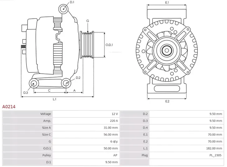 alternator-a0214-autostarter-jakosc-czesci-zgodnie-z-gvo-q-oryginal-z-logo-producenta-czesci-oem-oes