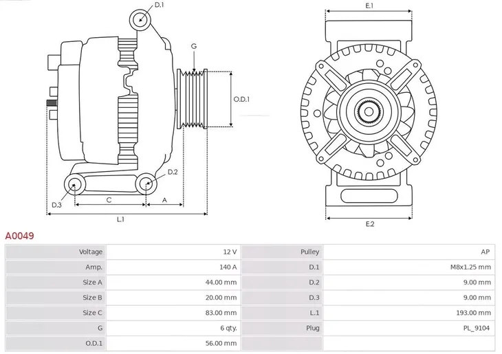 alternator-z-kolem-a0049-ast-jakosc-czesci-zgodnie-z-gvo-q-oryginal-z-logo-producenta-czesci-oem-oes