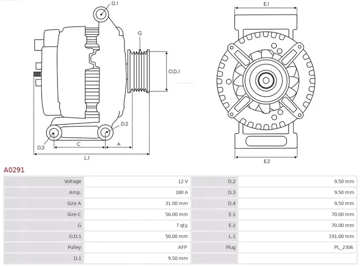 alternator-a0291-ast-jakosc-czesci-zgodnie-z-gvo-q-oryginal-z-logo-producenta-czesci-oem-oes