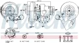 turbosprezarka-nis-93678