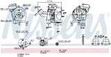 turbosprezarka-93083-nis-typ-silnika-benzyna-diesel