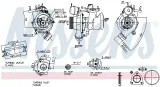 turbosprezarka-93526-nis-typ-silnika-benzyna